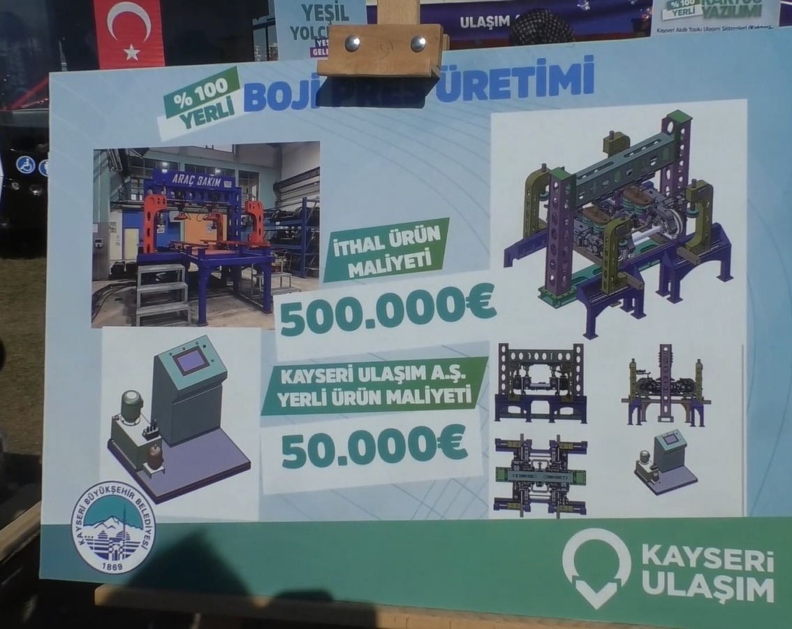 TRAMVAY ARAÇ PARÇANIN TANESİNDE YERLİ ÜRETİMLE 450 BİN EURO KAR EDİLDİ
