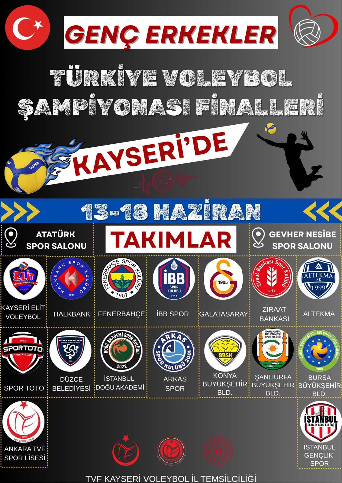 Genç Erkekler Türkiye Voleybol Şampiyonası Finalleri Kayseri’de oynanacak