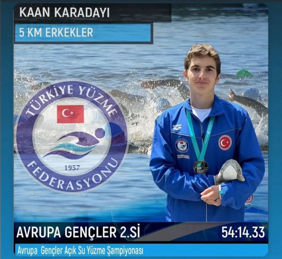 TOHM Kayseri yüzme sporcusu Avrupa ikincisi oldu