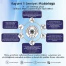 KAYSERİ’DE 1 HAFTADA 258 ŞAHIS YAKALANDI, 67 KİŞİ TUTUKLANDI