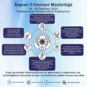 KAYSERİ’DE 1 HAFTADA 258 ŞAHIS YAKALANDI, 67 KİŞİ TUTUKLANDI