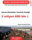 Kayseri’de üreticilere 3 milyon 690 bin liralık hayvan hastalıkları tazminatı desteği