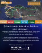 Başkan Okandan, “Kayseri’den otoyola bağlanmak mümkün olacak”