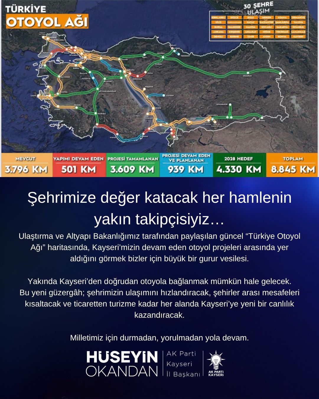 Başkan Okandan, “Kayseri’den otoyola bağlanmak mümkün olacak”