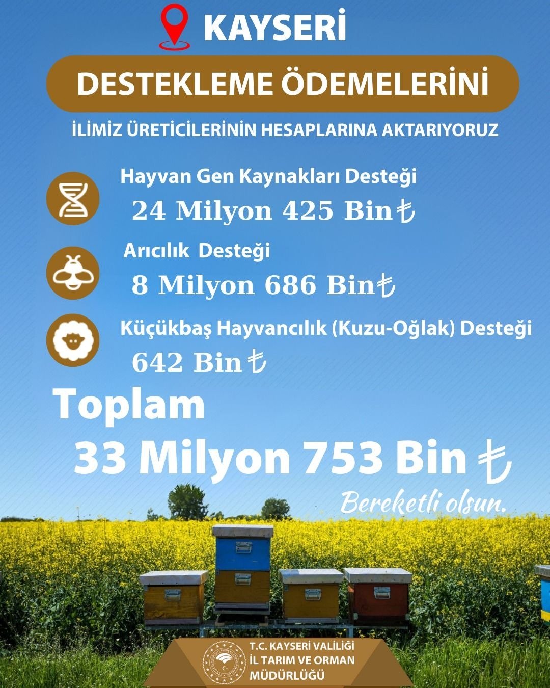 Tarımsal destek ödemeleri üreticilerin hesabına yatırıldı