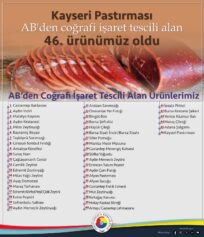 Kayseri Pastırması AB’den coğrafi tescil aldı