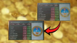 Altın fiyatlarında kısa sürede düşüş: Vatandaş zarar etti